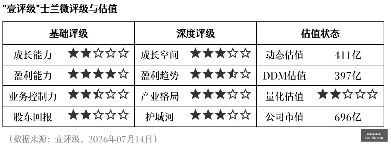 本田皮卡后,视摄像头隐,患调查终了,买球大数据,人工智能预测,数据挖掘,体育投注AI